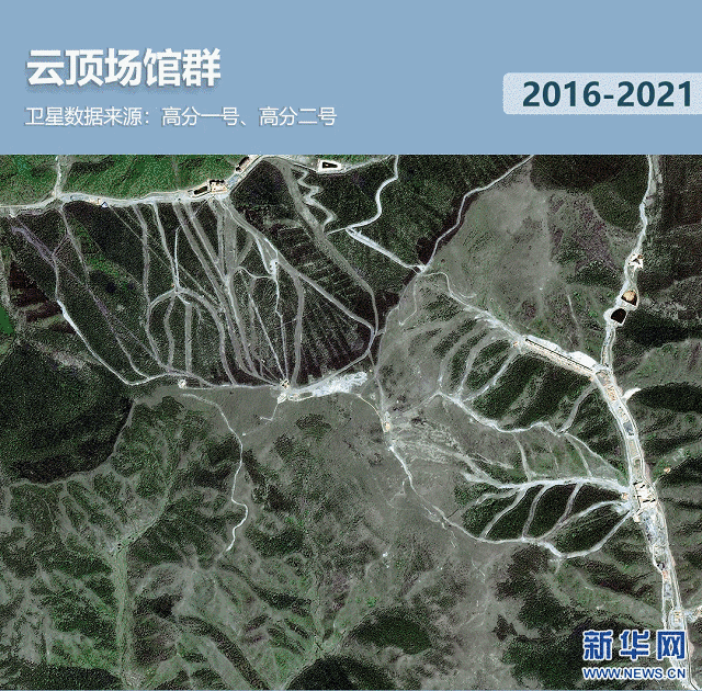 衛星見證，這裏如何變身“冬奧小城”