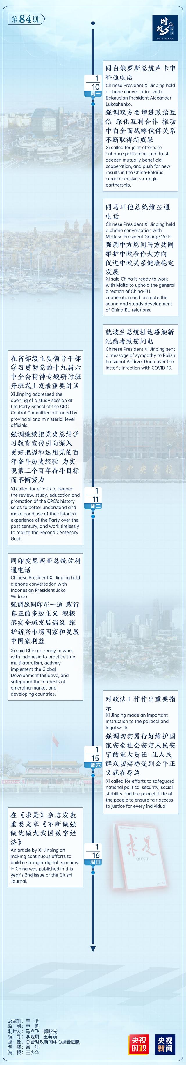 時政微周刊丨總書(shu) 記的一周（2022年1月10日—1月16日）