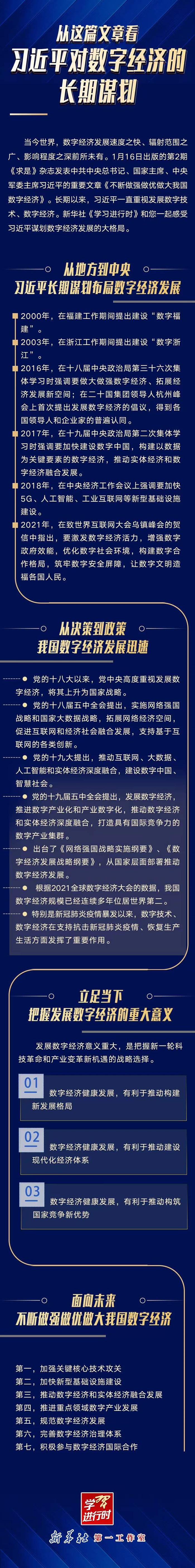 學習(xi) 進行時丨從(cong) 這篇文章看習(xi) 近平對數字經濟的長期謀劃