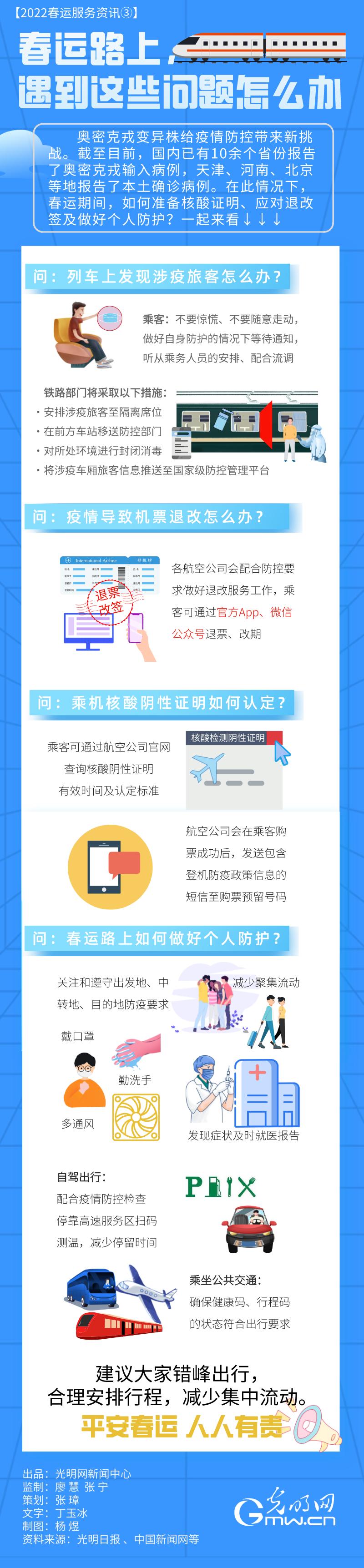 【2022春運服務資訊③】春運路上，遇到這些問題怎麽(me) 辦