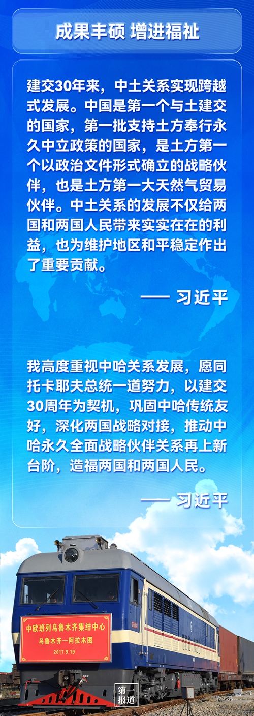 第一報道 | 建交三十年，習(xi) 主席這樣評價(jia) 與(yu) 中亞(ya) 五國關(guan) 係