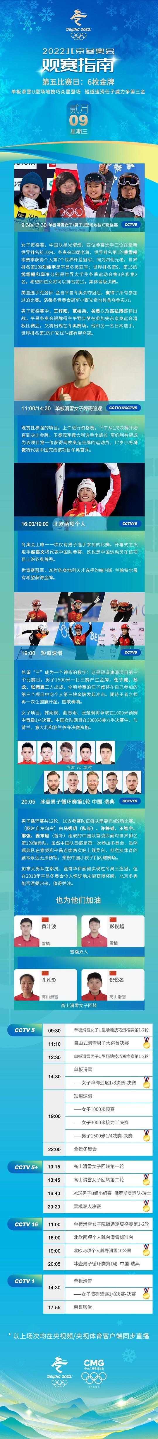 2月9日觀賽指南：單板滑雪U型場地技巧眾(zhong) 星登場 短道速滑任子威力爭(zheng) 第三金