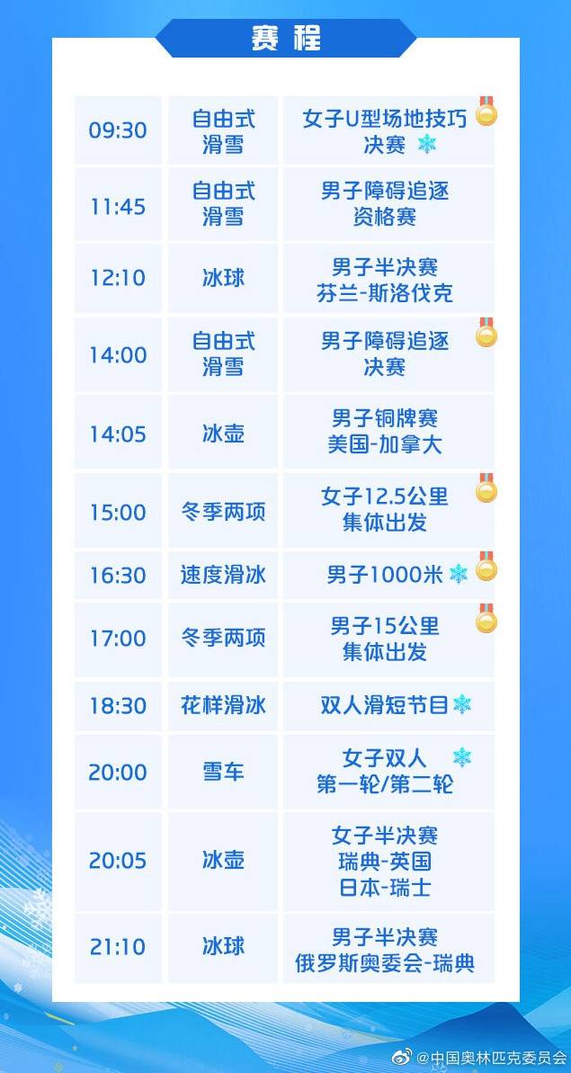 冬奧今日看點：穀愛淩衝(chong) 金，隋文靜/韓聰亮相雙人滑