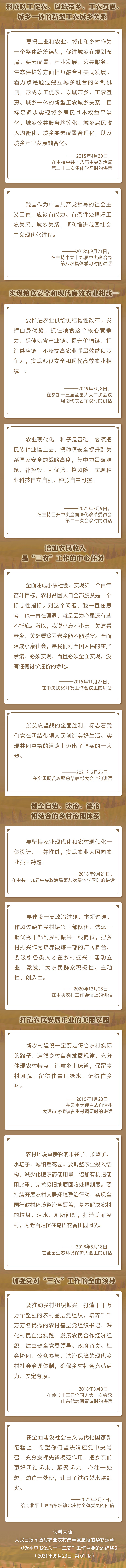“民族要複興(xing) ，鄉(xiang) 村必振興(xing) ” 重溫總書(shu) 記關(guan) 於(yu) “三農(nong) ”工作重要論述綜述