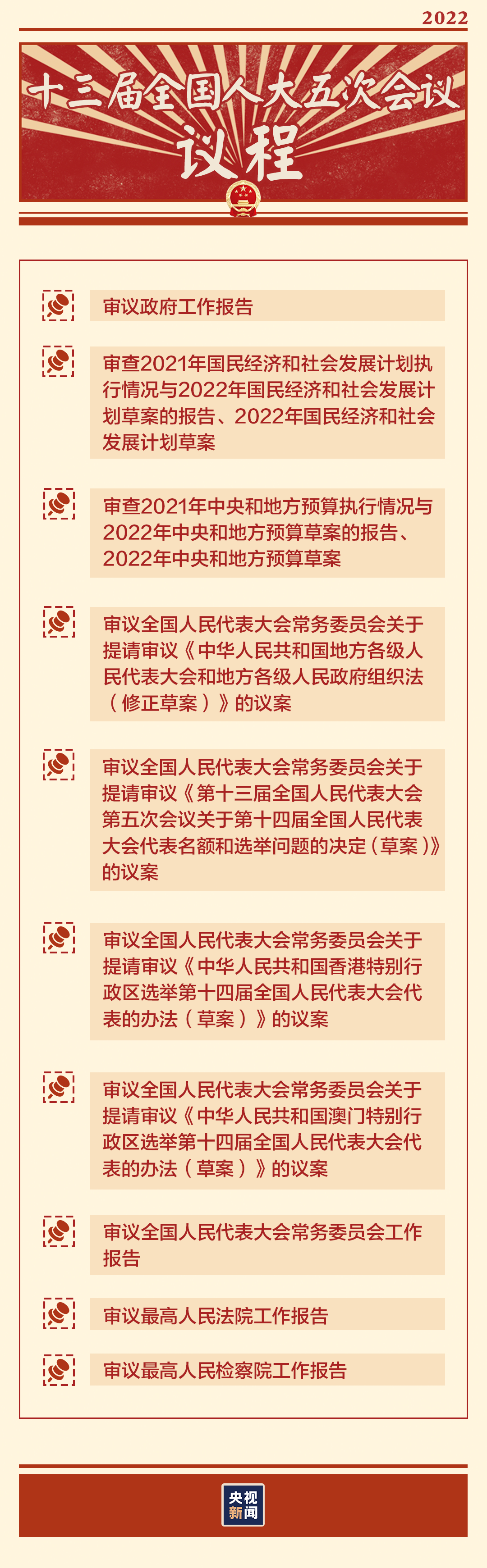 “兩(liang) 會(hui) 時間”即將開啟，這些要點提前看→