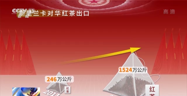 話題聲量大增 多方期待滿滿！詞雲(yun) 圖帶你看今年兩(liang) 會(hui) →