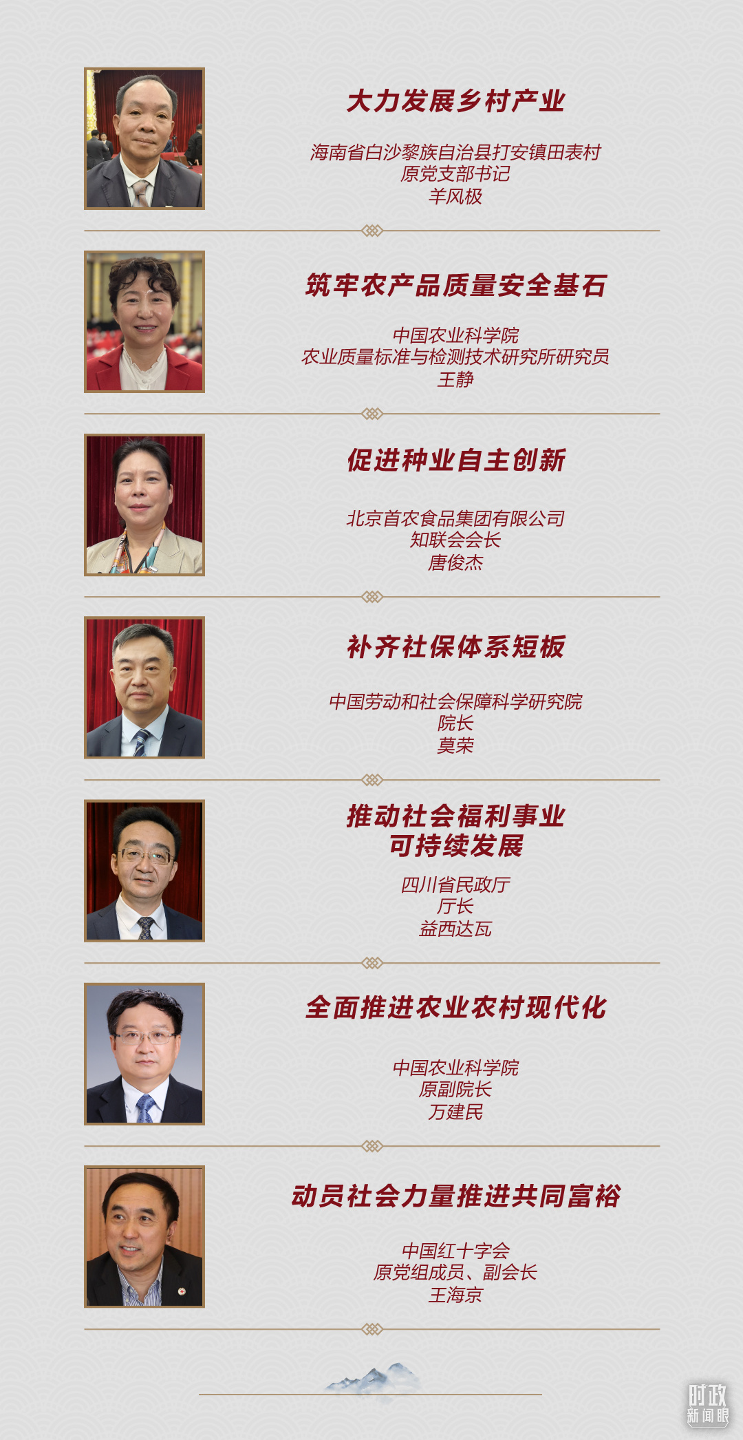 連續第十年參加政協聯組會(hui) ，習(xi) 近平強調這三個(ge) “底”