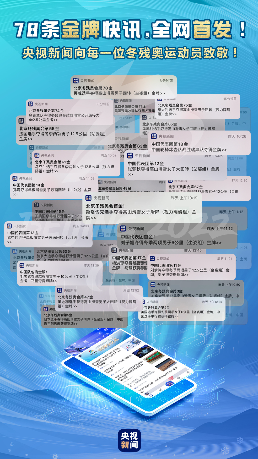 SEE YOU！央視新聞以78次推送致敬拚搏而不屈的你們(men) 