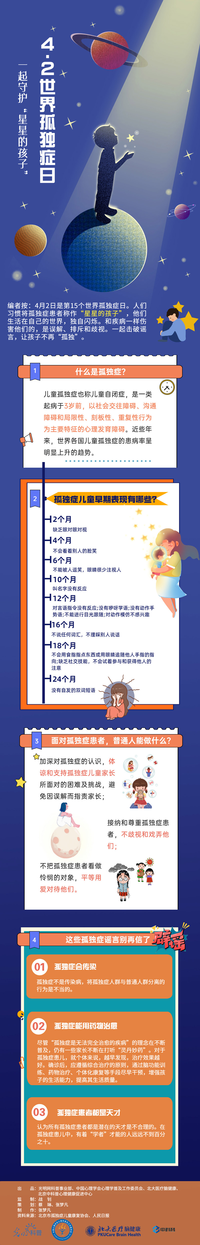 圖解｜世界孤獨症日：一起守護“星星的孩子”