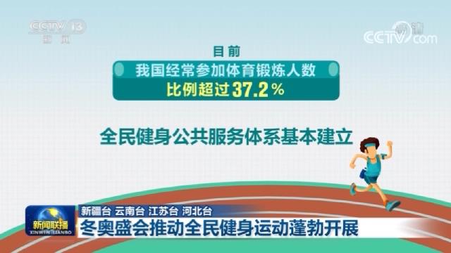 【新思想引領新征程】冬奧盛會(hui) 推動全民健身運動蓬勃開展