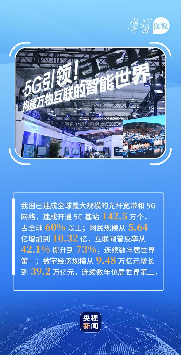 學習(xi) 圖說丨這，很了不起！