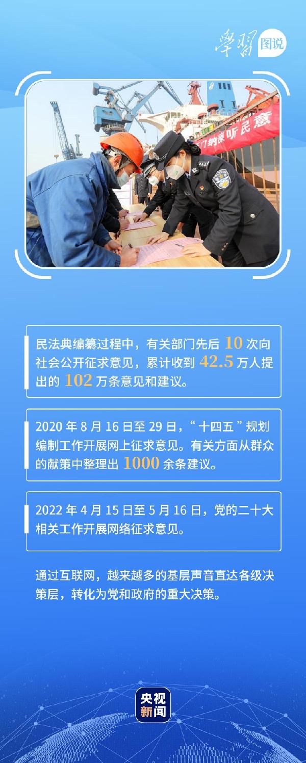 學習(xi) 圖說丨這，很了不起！