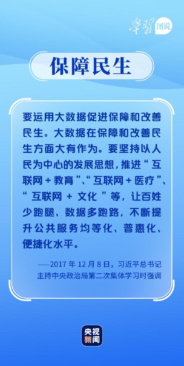 學習(xi) 圖說丨這，很了不起！