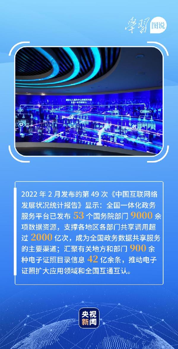 學習(xi) 圖說丨這，很了不起！