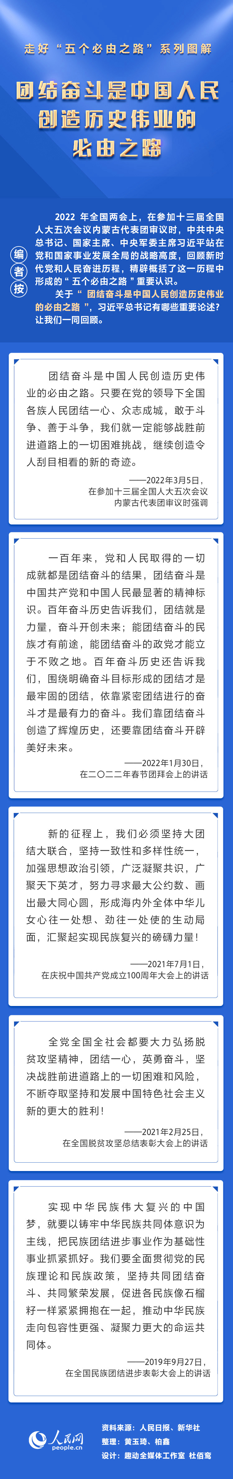 “團結奮鬥是中國人民創造曆史偉(wei) 業(ye) 的必由之路”