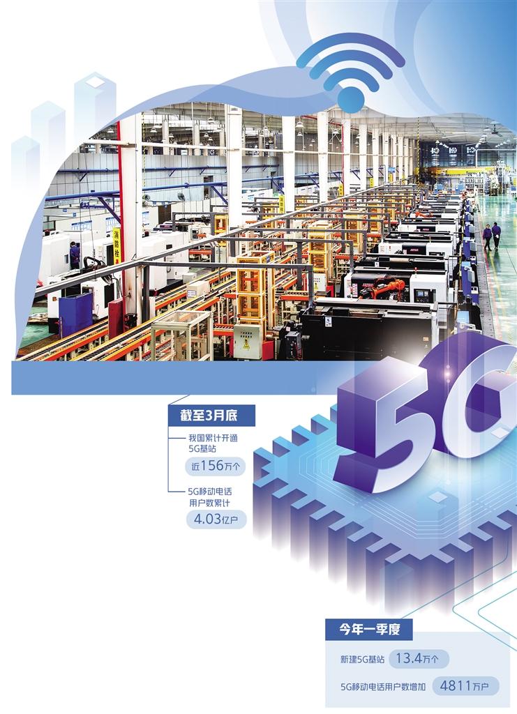 5G加速數字產(chan) 業(ye) 發展壯大