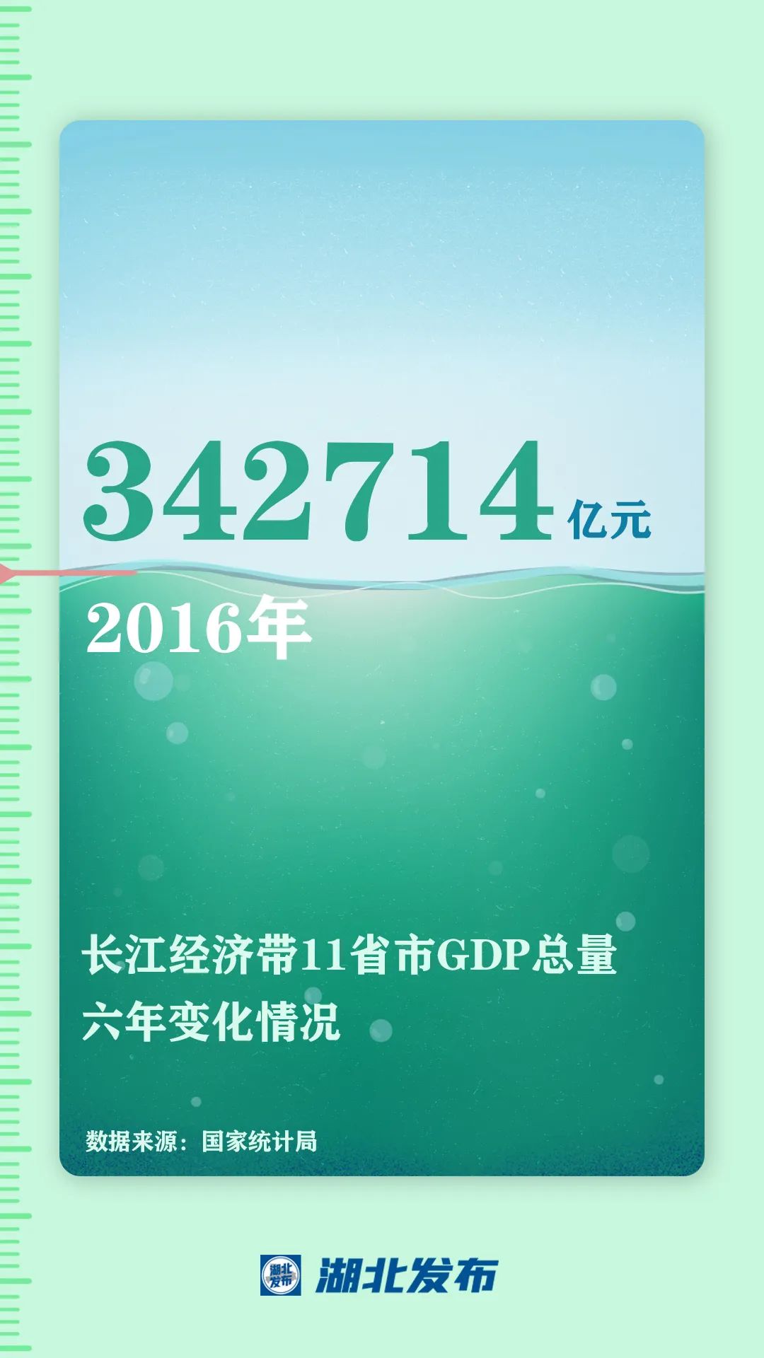 這一帶，牽動總書(shu) 記的心！