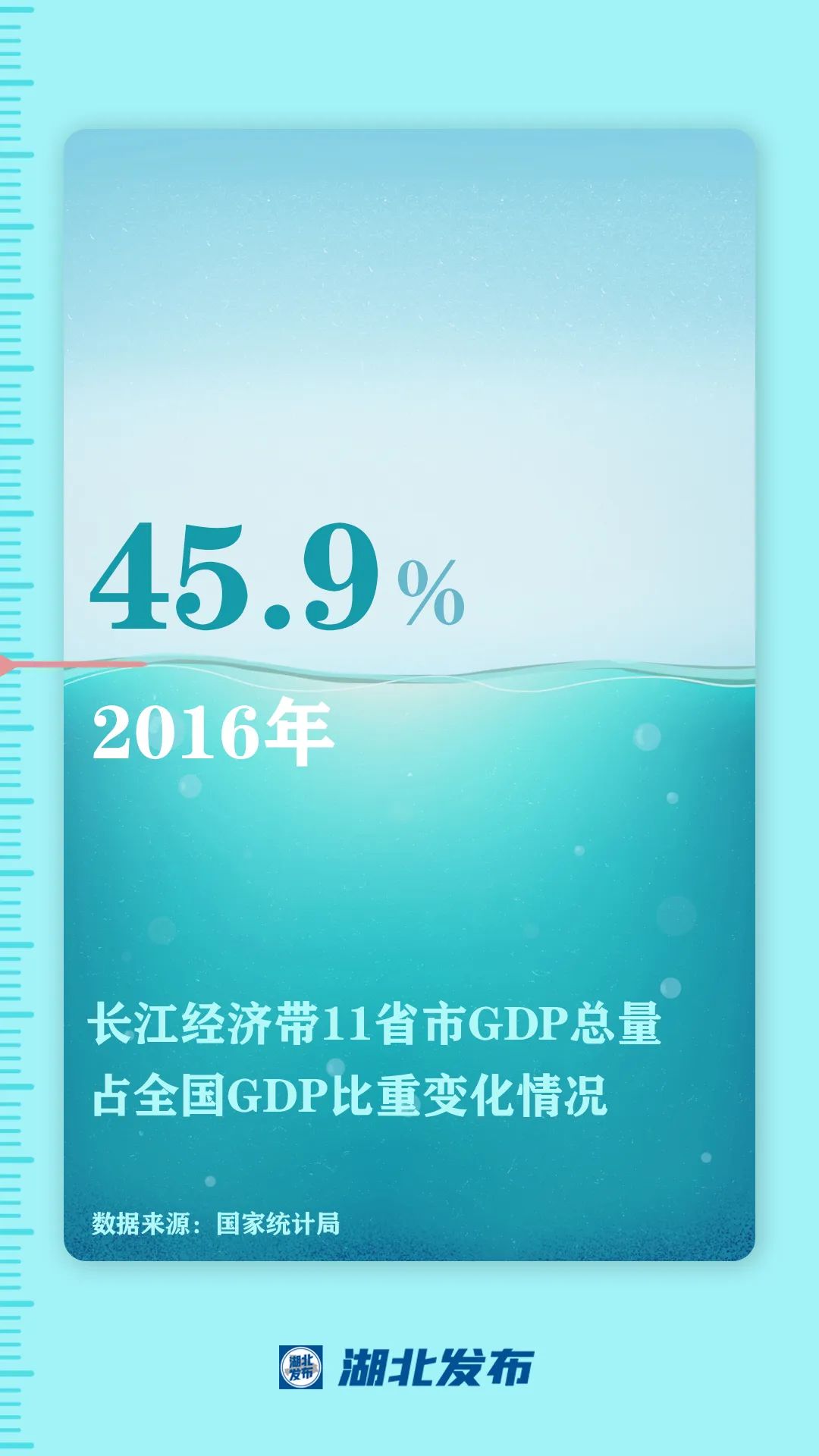 這一帶，牽動總書(shu) 記的心！