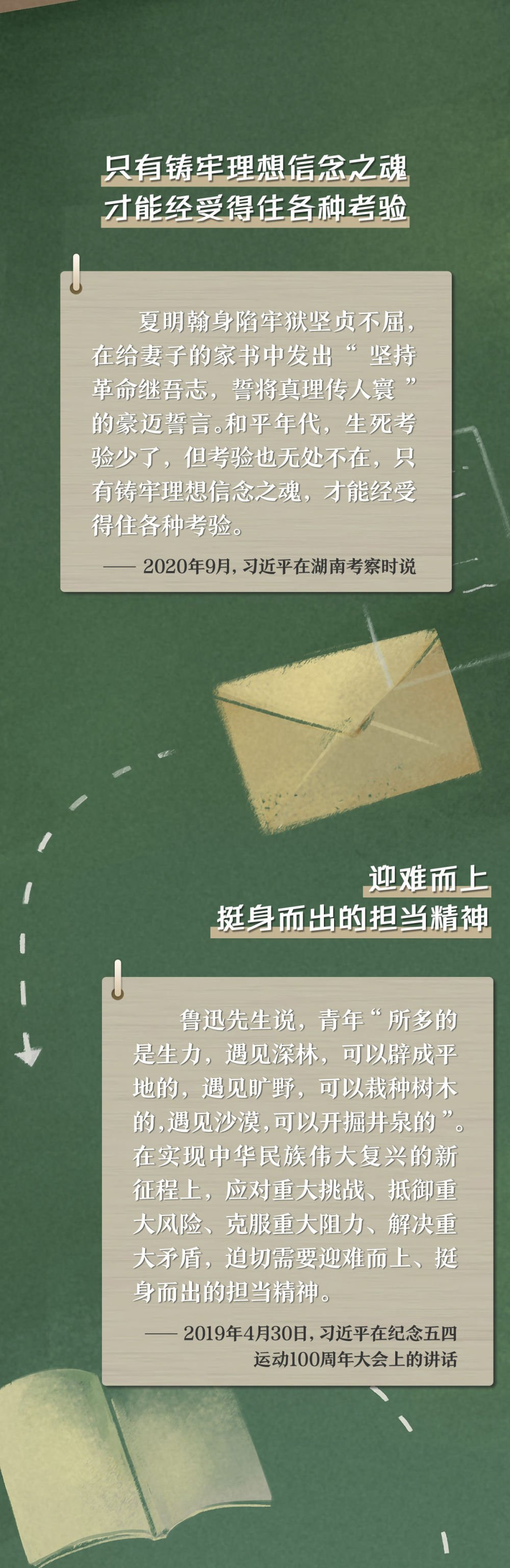 習(xi) 近平這樣勉勵青年