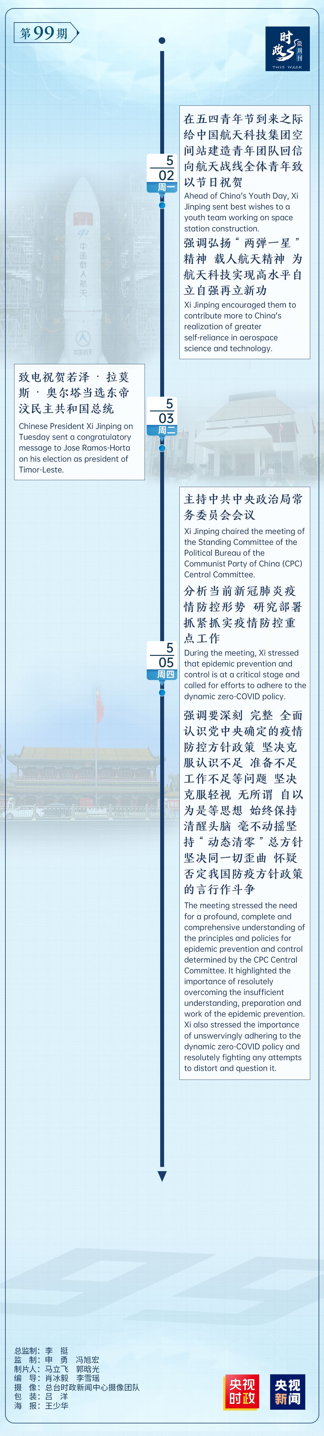 時政微周刊丨總書(shu) 記的一周（5月2日—5月8日）
