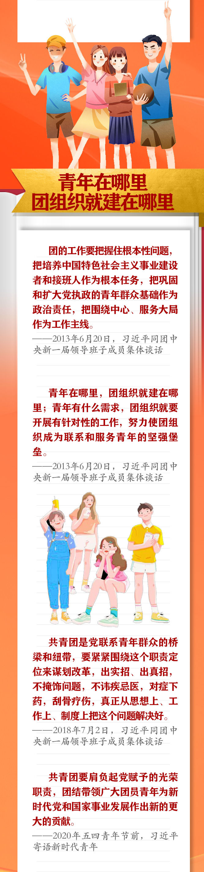 手繪長卷 | 共青團員們(men) ，總書(shu) 記這些話要牢記
