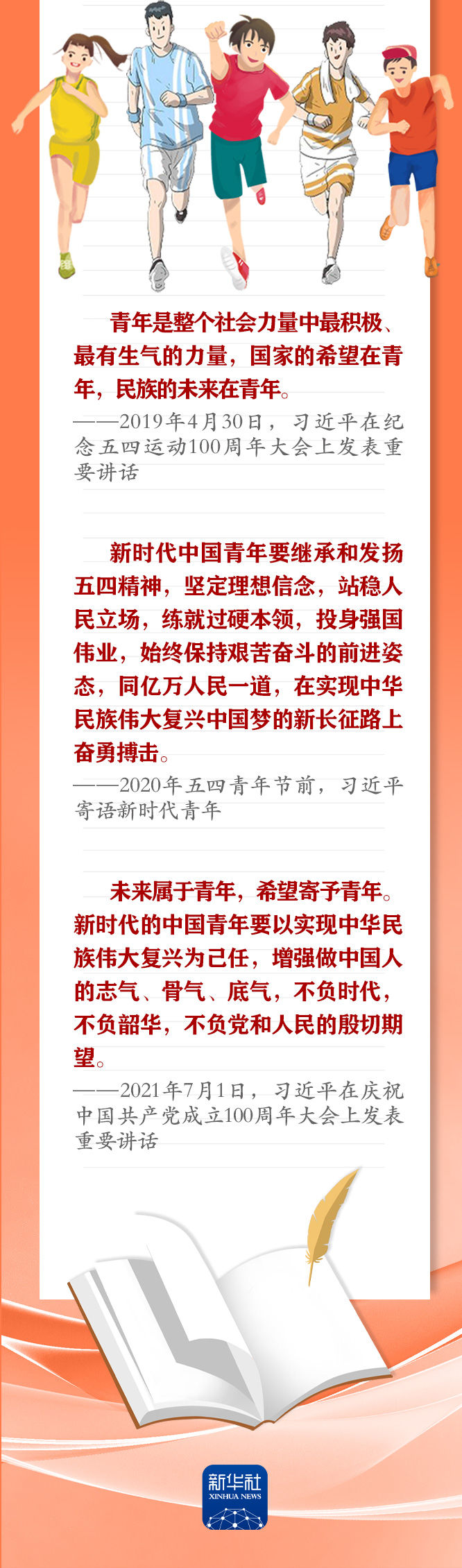 手繪長卷 | 共青團員們(men) ，總書(shu) 記這些話要牢記