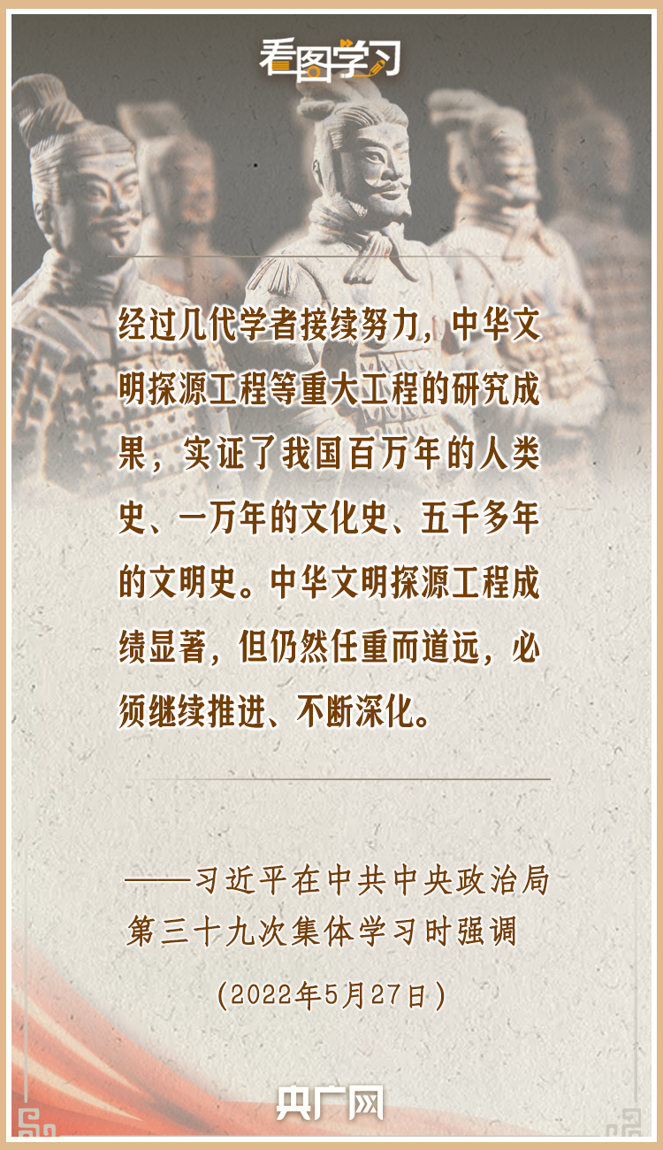看圖學習(xi) ｜把中國文明曆史研究引向深入