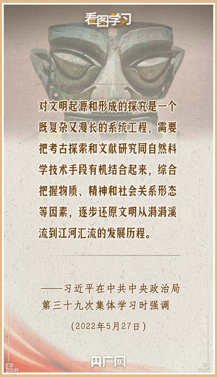看圖學習(xi) ｜把中國文明曆史研究引向深入