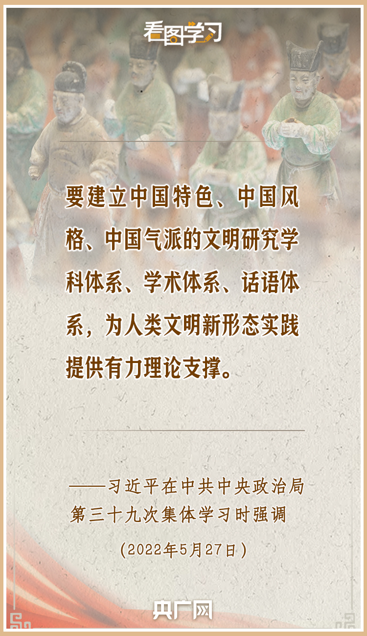 看圖學習(xi) ｜把中國文明曆史研究引向深入