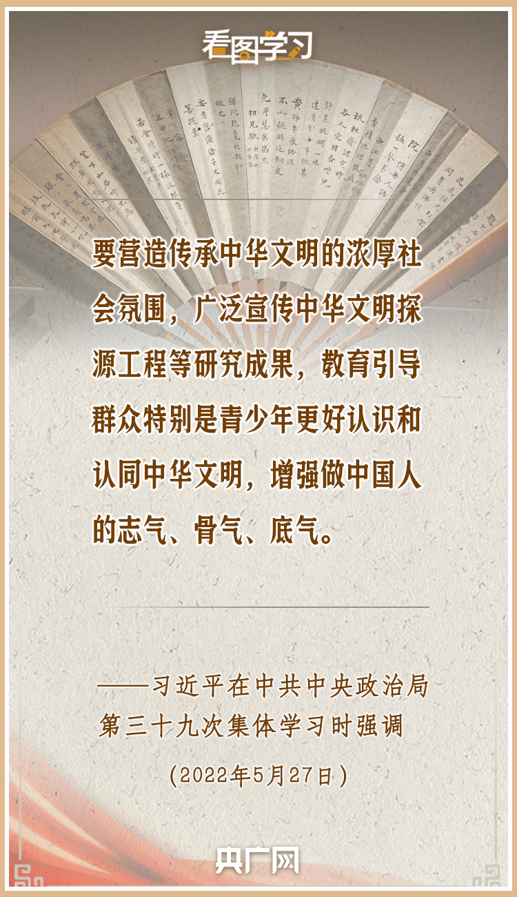 看圖學習(xi) ｜把中國文明曆史研究引向深入