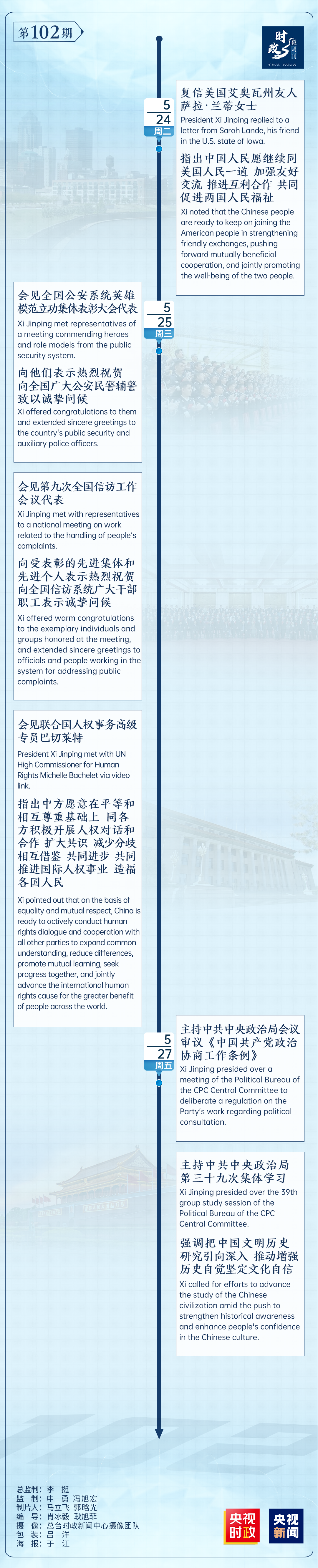 時政微周刊丨總書(shu) 記的一周（5月23日—5月29日）