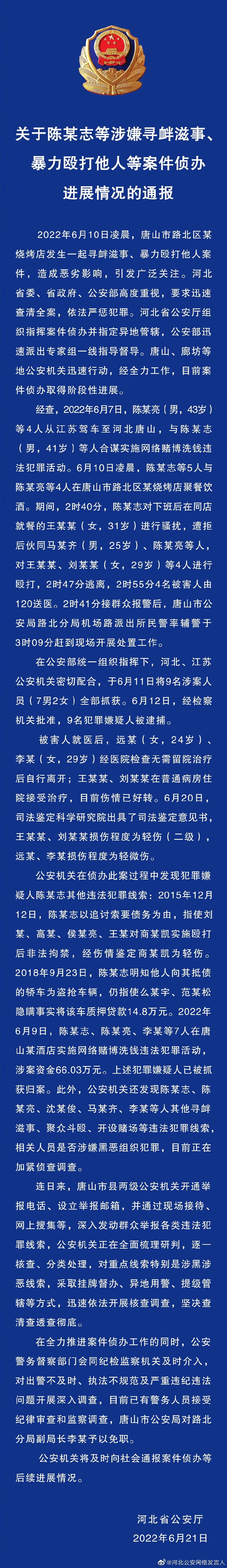 關(guan) 於(yu) 陳某誌等涉嫌尋釁滋事、暴力毆打他人等案件偵(zhen) 辦進展情況的通報