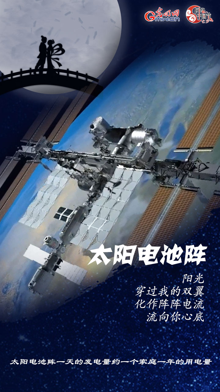 【海報】網絡中國節·七夕|仰望星空 除了鵲橋還能看到這些浪漫的“大家夥(huo) ”