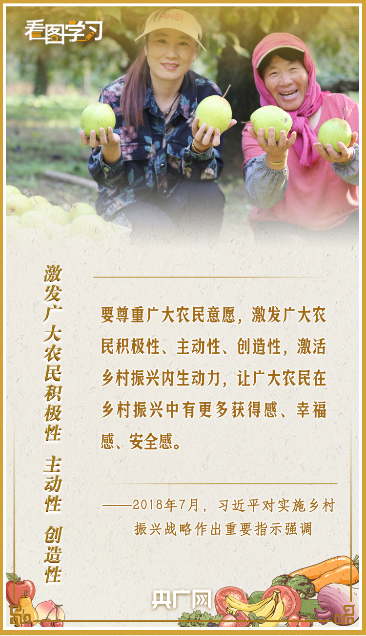 看圖學習(xi) ·豐(feng) 收節丨讓鄉(xiang) 親(qin) 們(men) 增收致富 總書(shu) 記這樣謀劃