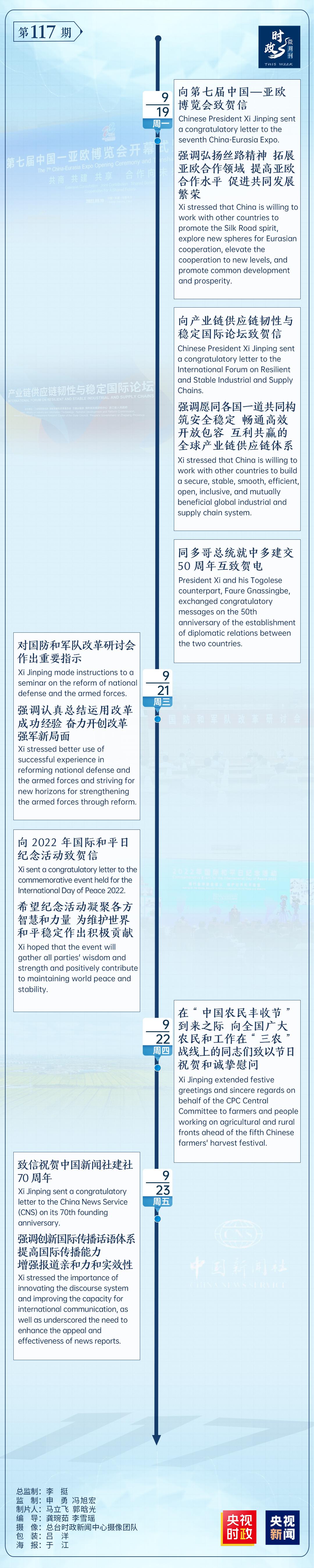 時政微周刊丨總書(shu) 記的一周（9月19日—9月25日）