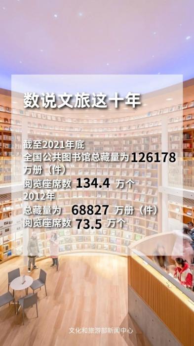 圖片來源：文化和旅遊部官方政務新媒體(ti) 平台。