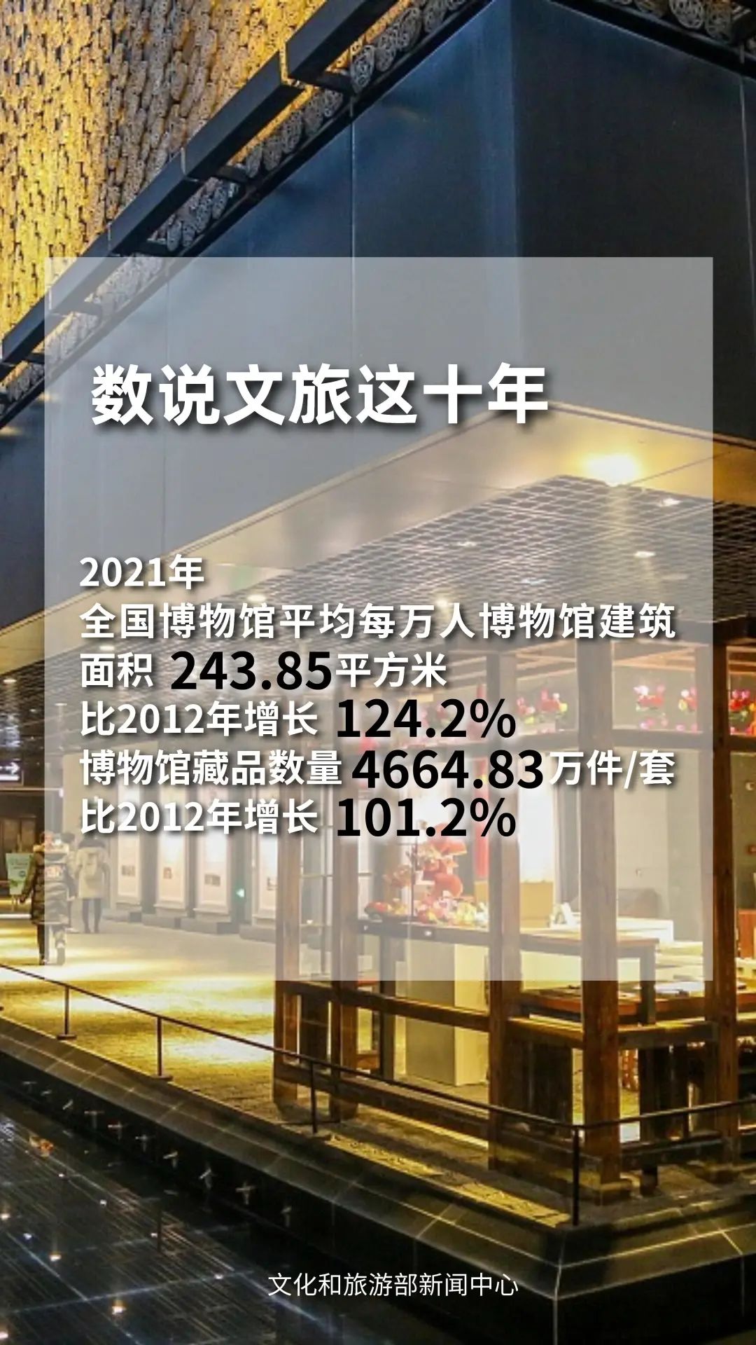 圖片來源：文化和旅遊部官方政務新媒體(ti) 平台。