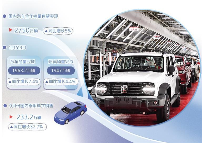 汽車業(ye) 全年有望平穩增長