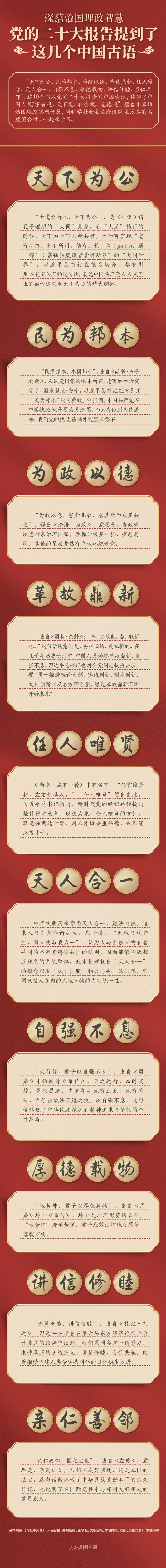 黨(dang) 的二十大報告，提到了這幾個(ge) 中國古語