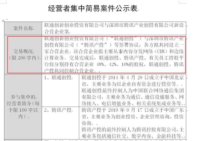國家市場監管總局反壟斷局執法二司網站10月27日發布的相關(guan) 文件