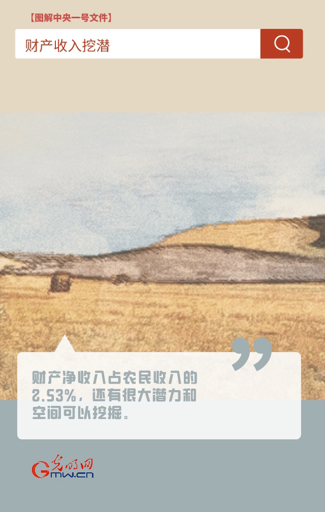 【圖解中央一號文件】“動”漫海報丨今年如何讓農(nong) 民的“錢袋子”鼓起來？