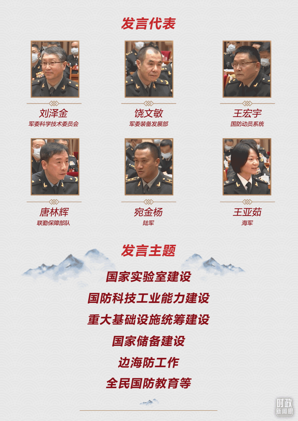 時政新聞眼丨第11次到解放軍(jun) 和武警部隊代表團，習(xi) 近平對這件大事提出要求