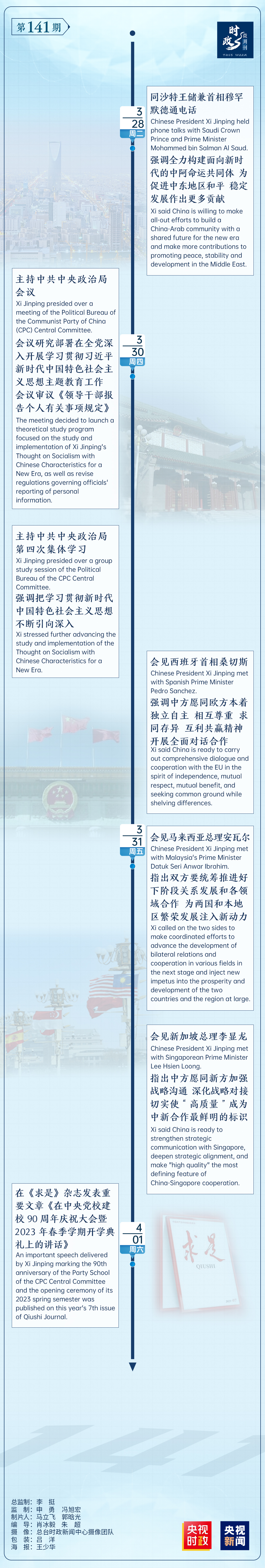 時政微周刊丨總書(shu) 記的一周（3月27日—4月2日）