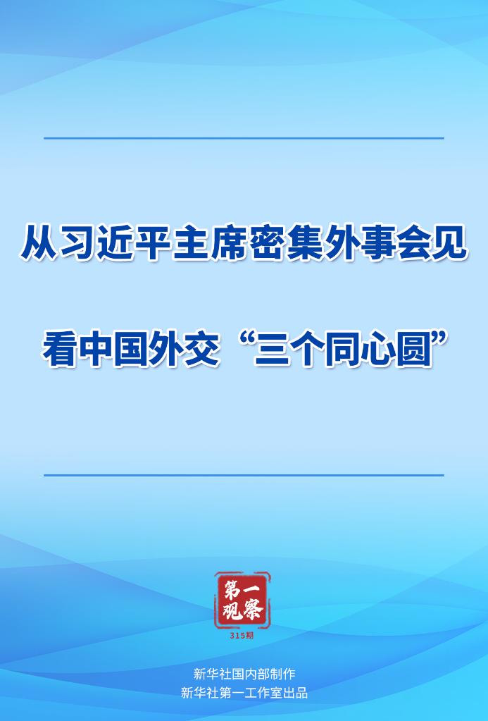 第一觀察丨從(cong) 習(xi) 近平主席密集外事會(hui) 見看中國外交“三個(ge) 同心圓”