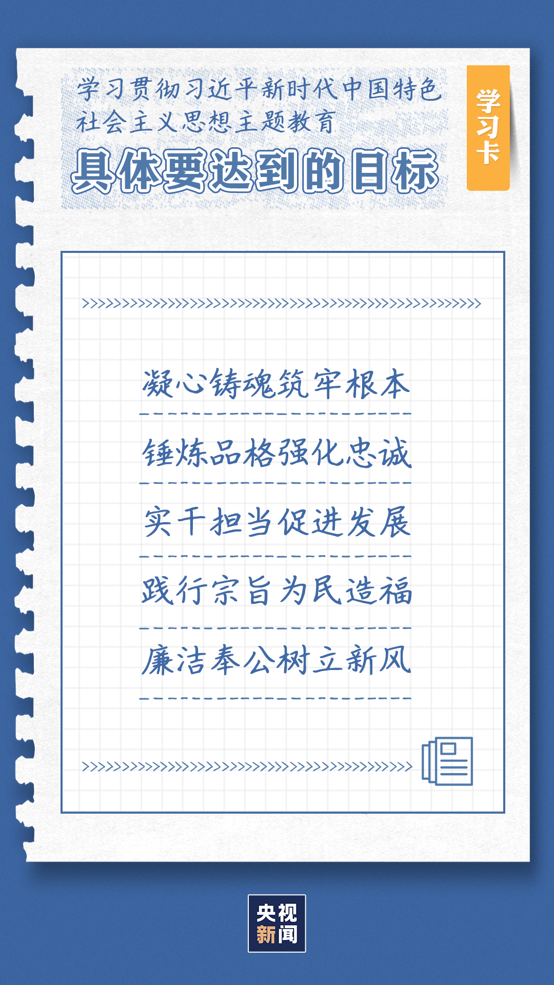 學習(xi) 卡丨這項重要主題教育如何開展?