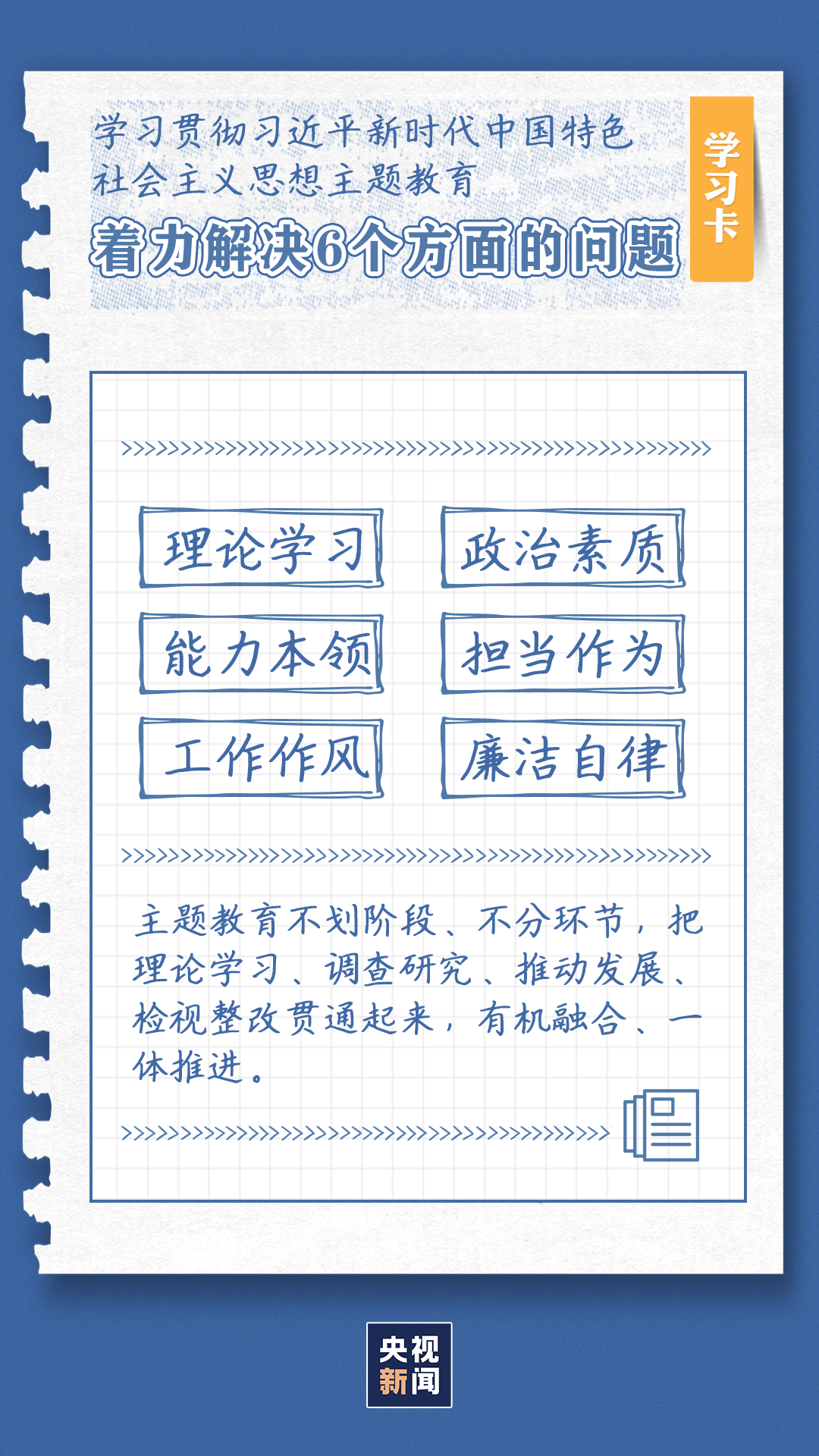 學習(xi) 卡丨這項重要主題教育如何開展?