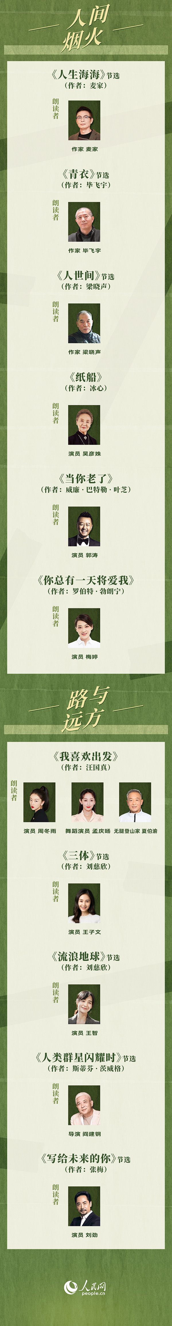 讀書(shu) 之美｜人民網書(shu) 香之夜：與(yu) 梁曉聲、劉燁等20餘(yu) 位名人共享書(shu) 香