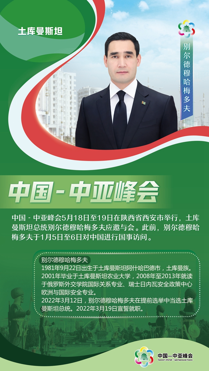 中國-中亞(ya) 峰會(hui) 丨這五國元首，已抵達西安與(yu) 會(hui) 