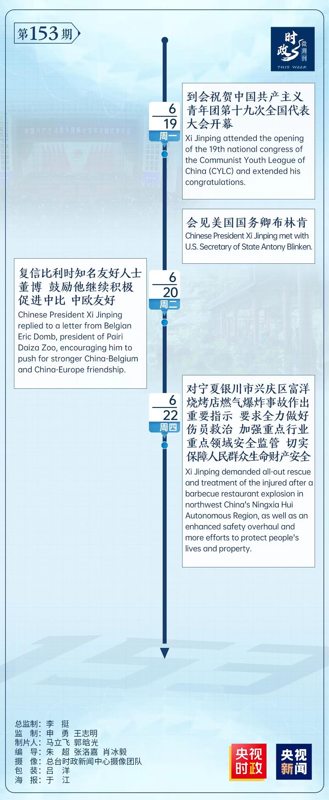 時政微周刊丨總書(shu) 記的一周（6月19日—6月25日）