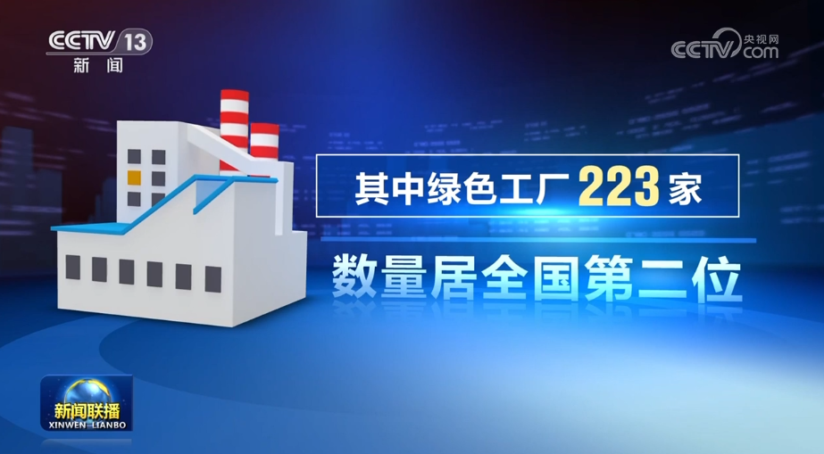 【新時代新征程新偉(wei) 業(ye) ——實幹篤行】山東(dong) 加快推動綠色低碳高質量發展